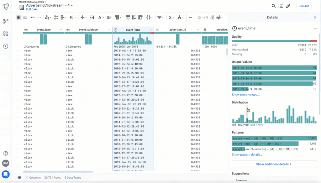 Cinq outils pour automatiser les processus de nettoyage des donn&eacute;es
